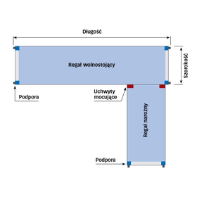 Regál rohový hliníko-polyetylén 3-policový 2688x500x1750 mm | ASBER, 19088783