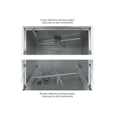 Umývačka na riad selektromechanickým ovládaním, určená na sklo, s dávkovačom na čistič a vypouťacím čerpadlom, 40x40 cm, 230V | HENDI, 233023
