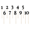 Zápich dekoračné čísla 0-9, 11 ks- čierne | PARTYDECO, KPZ1-010