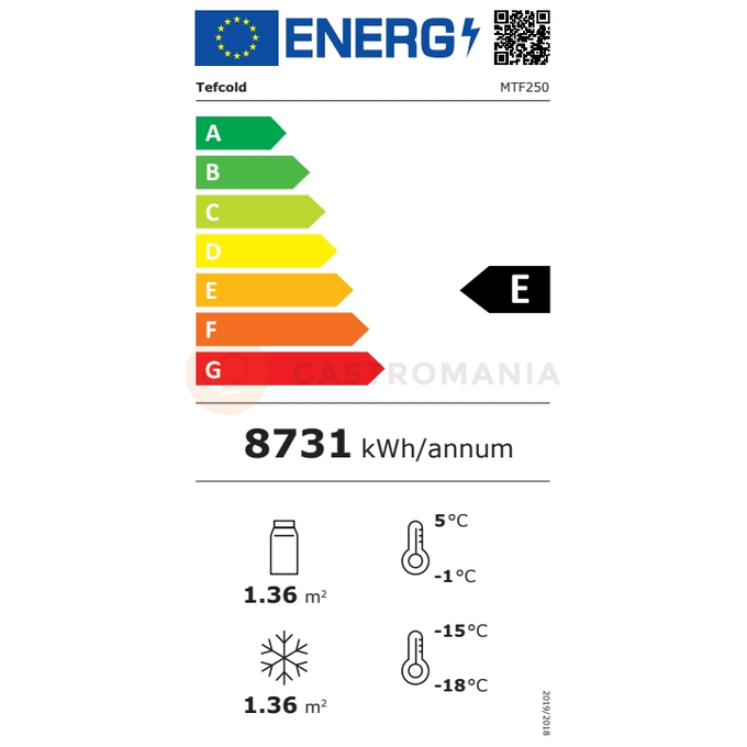 Kobinovaná mraziaca / chladiaca vitrína nad ostrov pre maximalizáciu výstavnej plochy | TEFCOLD, MTF 250 B