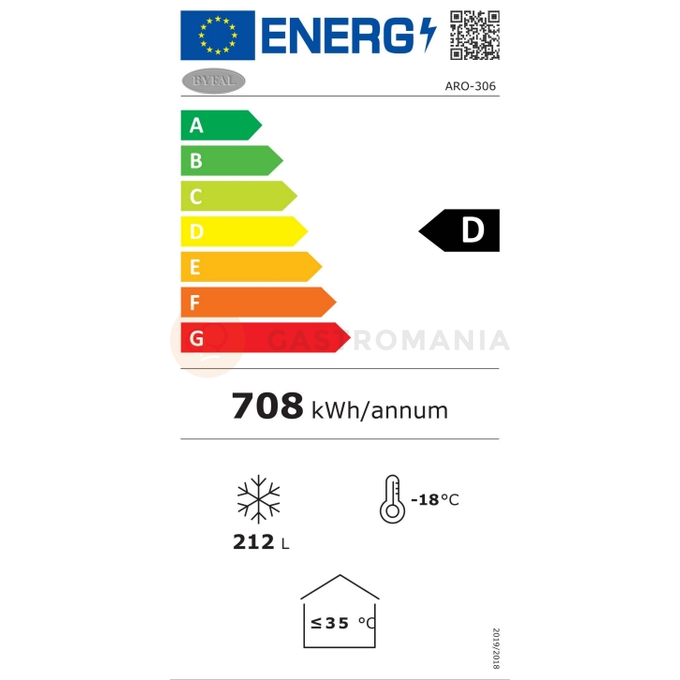 Pultová mraznička s posuvným oblým vekom a digitálnym termostatom s teplomerom | BYFAL, ARO 306/2 Red Edge