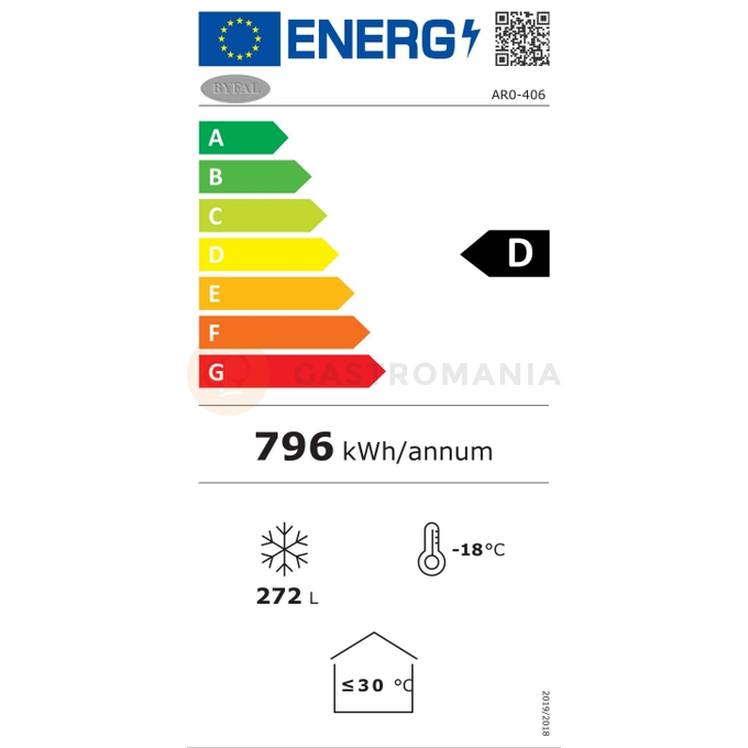 Pultová mraznička s posuvným oblým vekom a digitálnym termostatom s teplomerom | BYFAL, ARO 406/2 Grey Edge